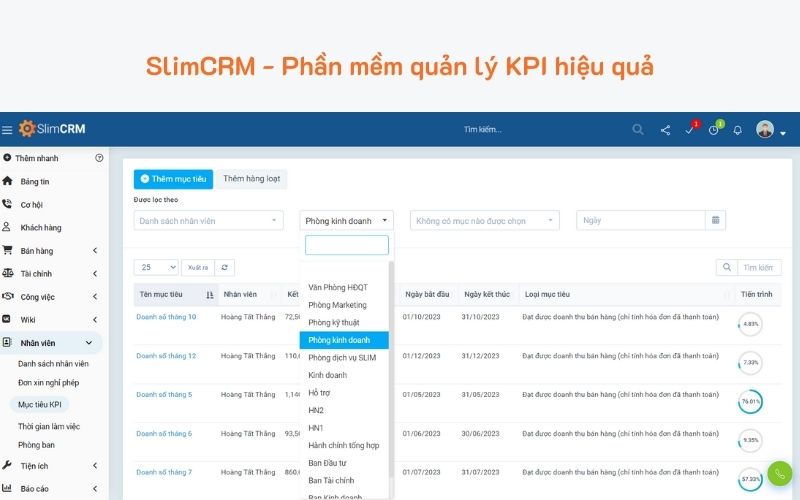 SlimCRM - Phần mềm quản lý KPI hiệu quả