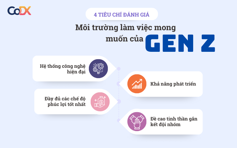 môi trường GenZ
